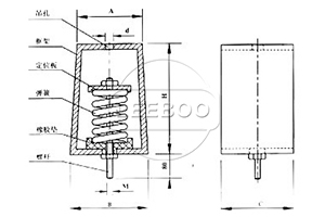 XHS吊式彈簧減震器
